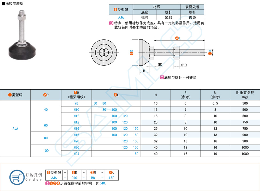 橡胶底座防震脚杯怎么安装使用