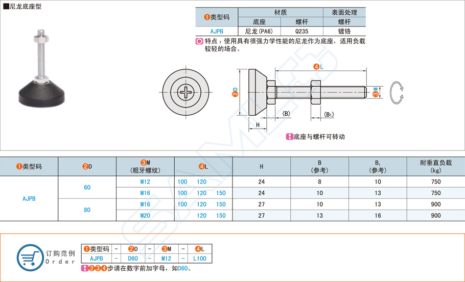 水平调节防震脚杯-尼龙底座型AJPB规格参数尺寸材质