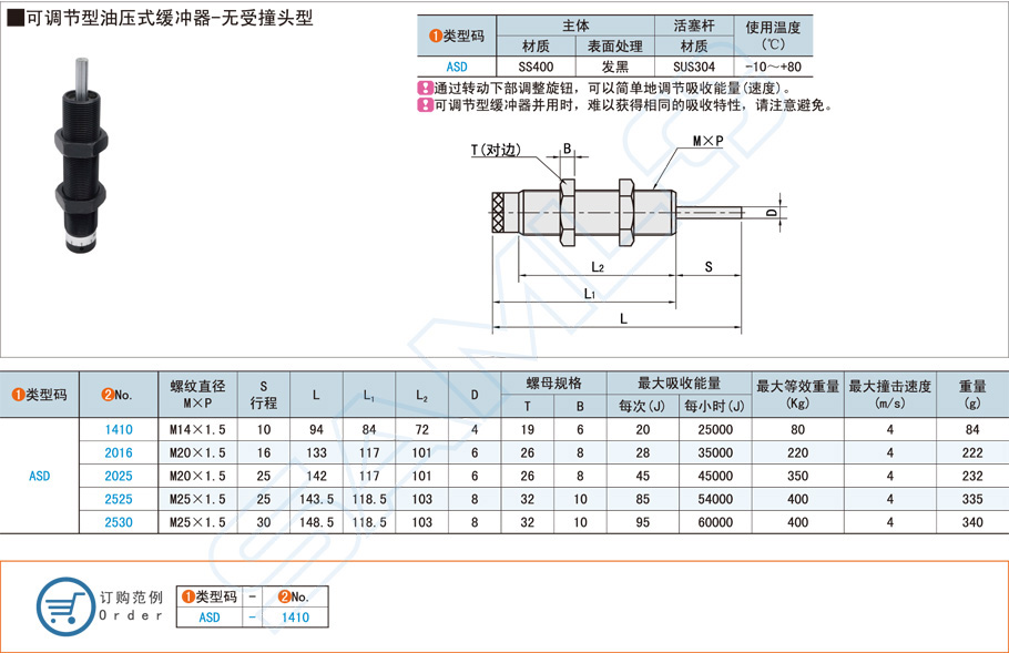 可调节型油压式缓冲器-无受撞头型规格参数尺寸