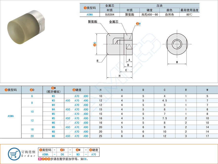 聚氨酯压块-内螺纹型规格参数尺寸材质