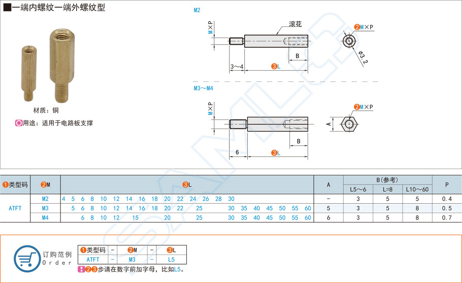 铜支柱-一端内螺纹一端外螺纹型隔离柱规格参数尺寸材质