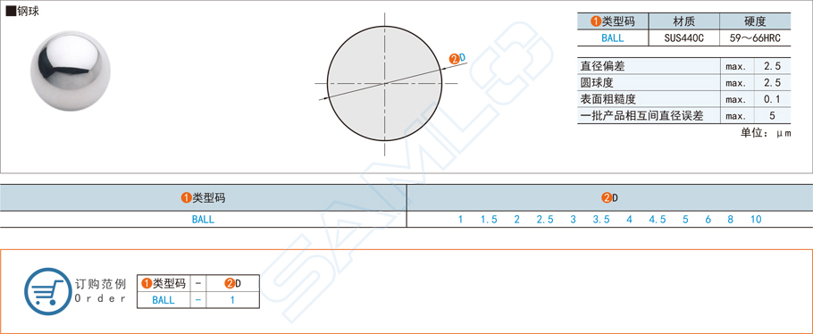 钢球BALL规格参数尺寸材质
