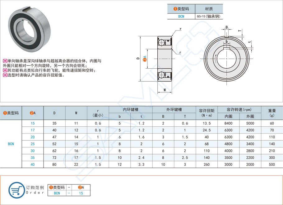 单向轴承BCN规格参数尺寸材质