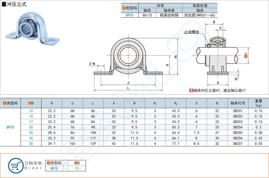 冲压立式带座外球面球轴承的特点和应用