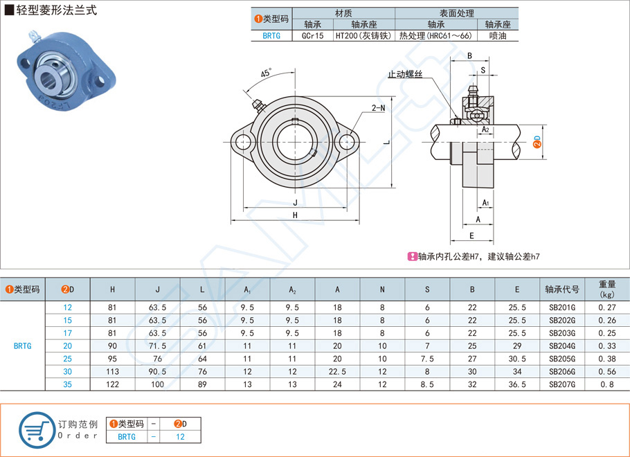 带座外球面球轴承-轻型菱形法兰式规格参数尺寸材质