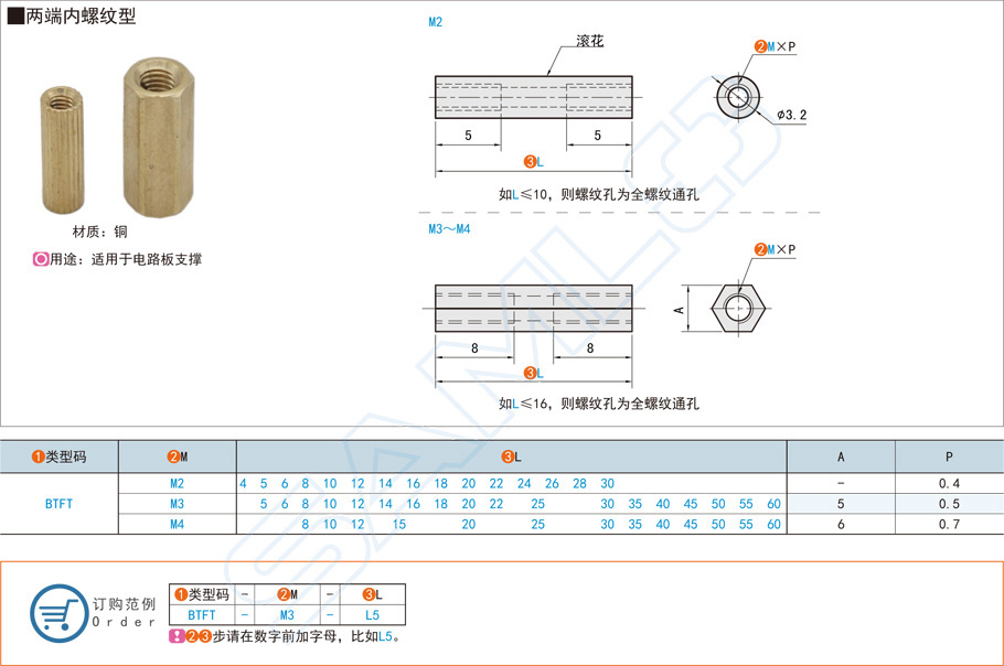 两端内螺纹型铜支柱的作用