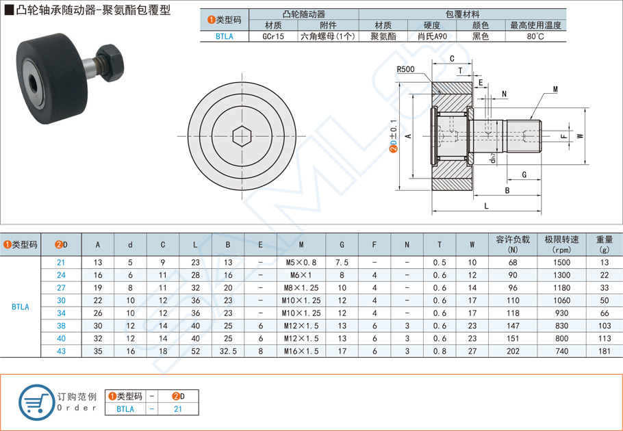 凸轮轴承随动器-聚氨酯包覆型规格参数尺寸材质