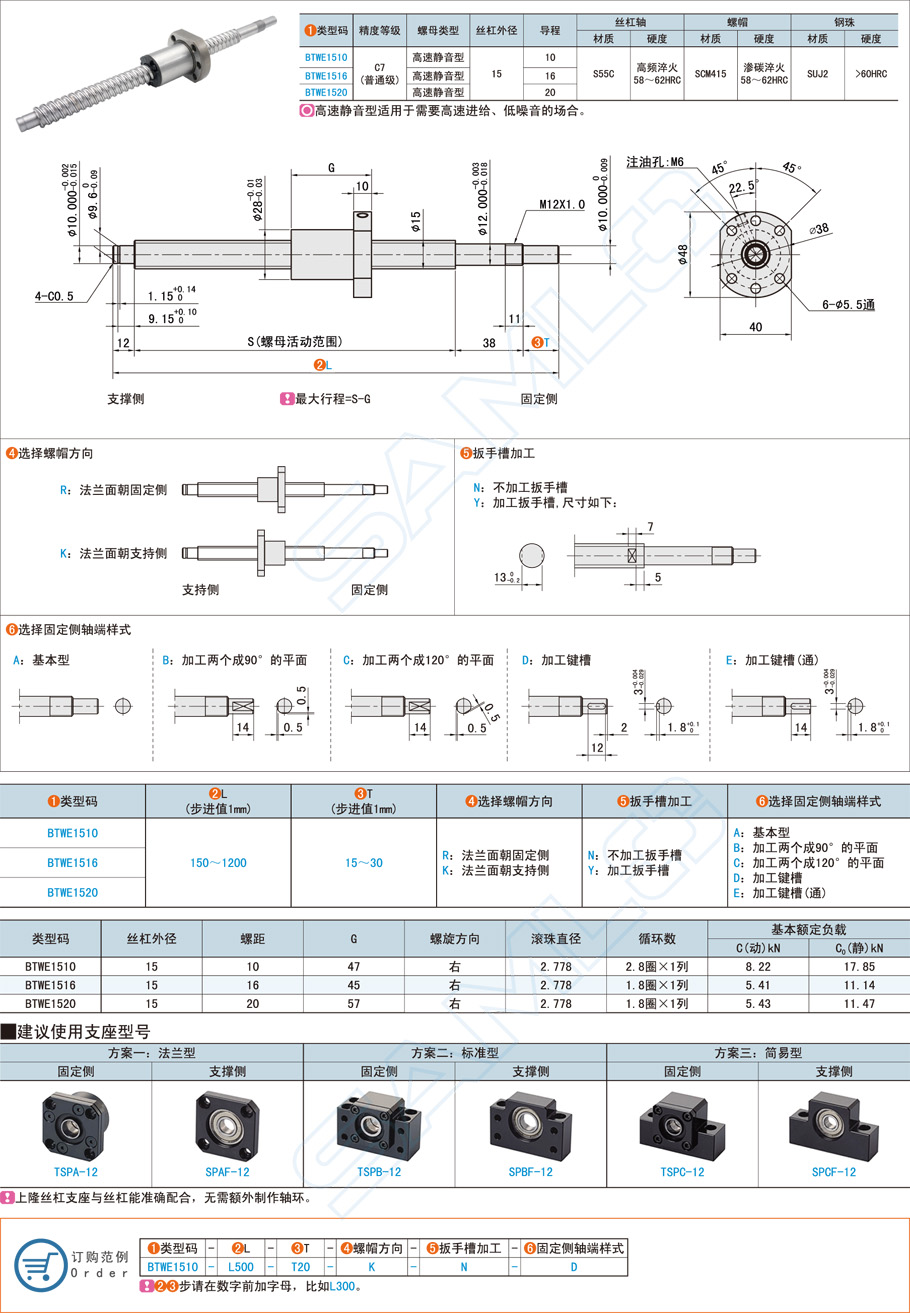 普通级滚珠丝杠-轴径15导程10·16·20规格参数