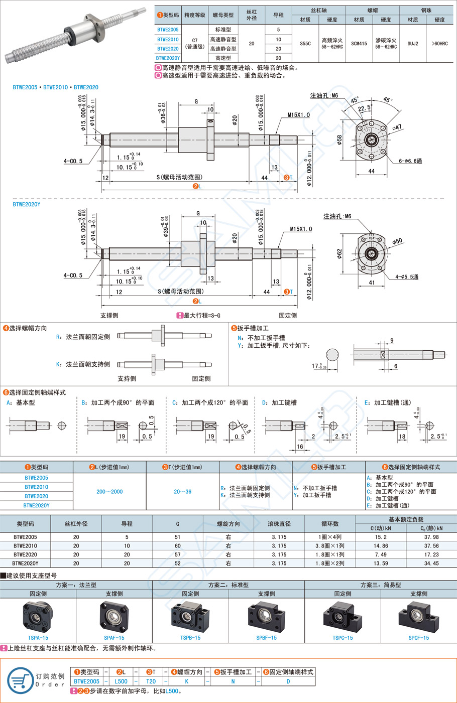 普通级滚珠丝杠-轴径20导程5·10·20规格参数