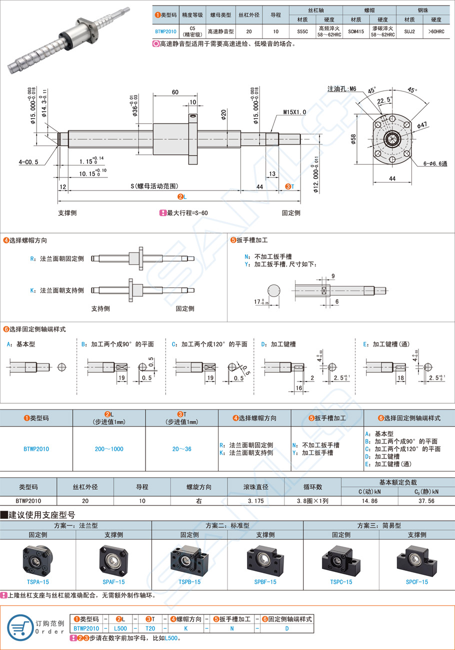 精密级滚珠丝杠按滚珠循环分类方式