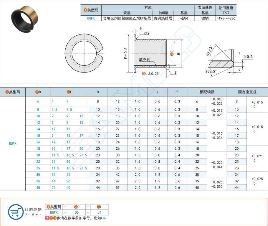 复合型无油衬套-法兰型规格参数