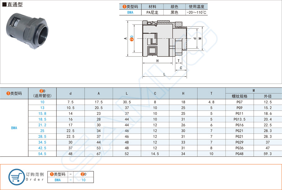 波纹管快速接头-直通型-PA尼龙黑色规格参数