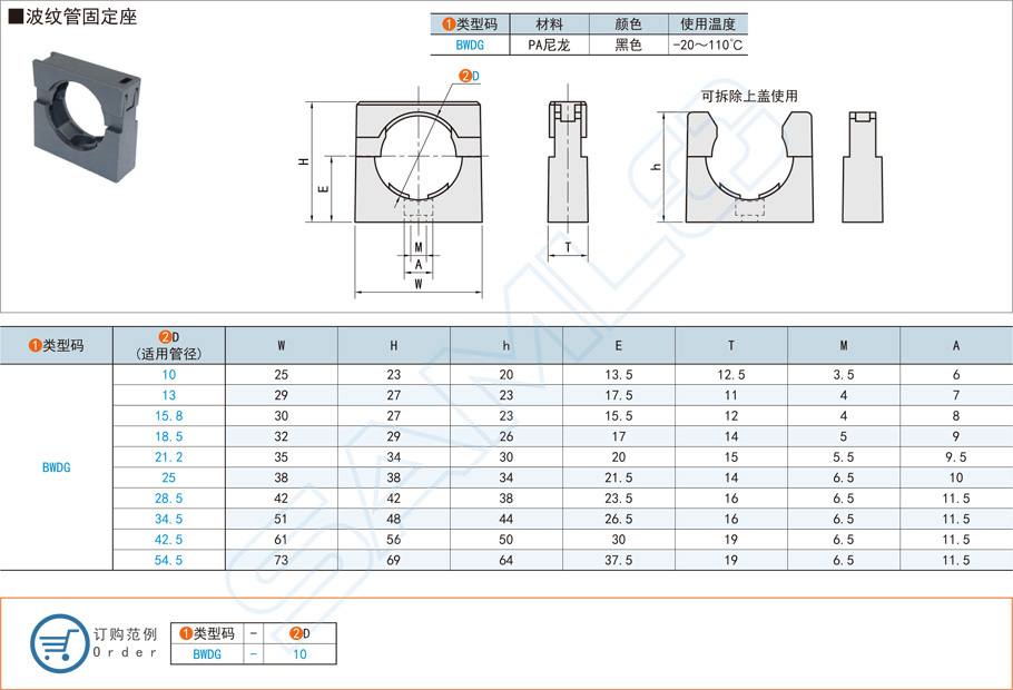 PA尼龙材质波纹管固定座耐用吗
