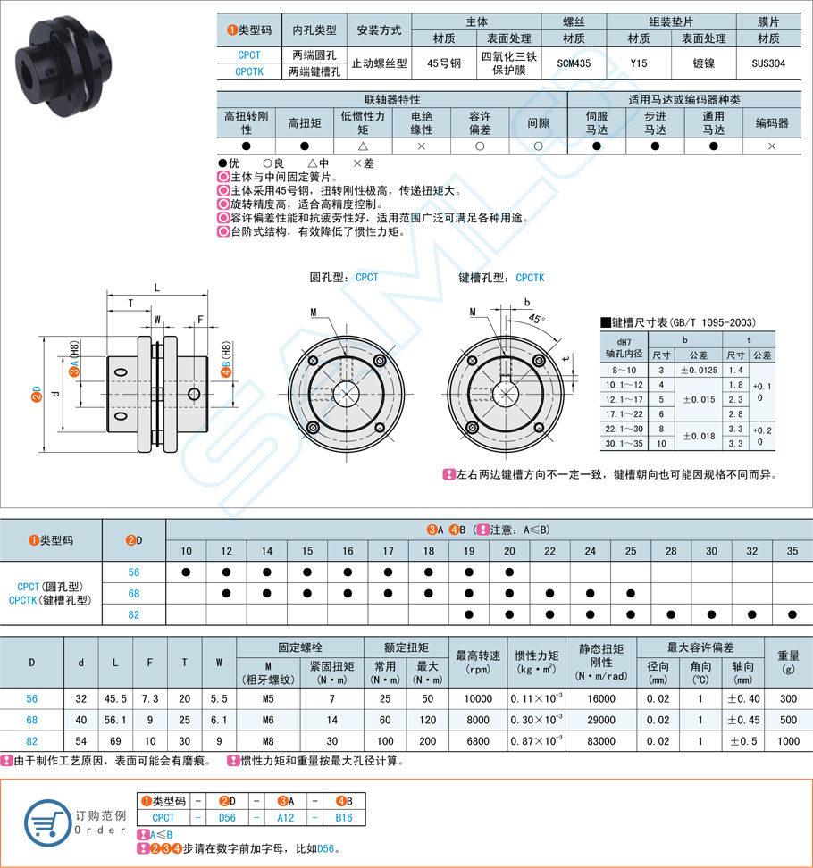 簧片式联轴器应用常见问题
