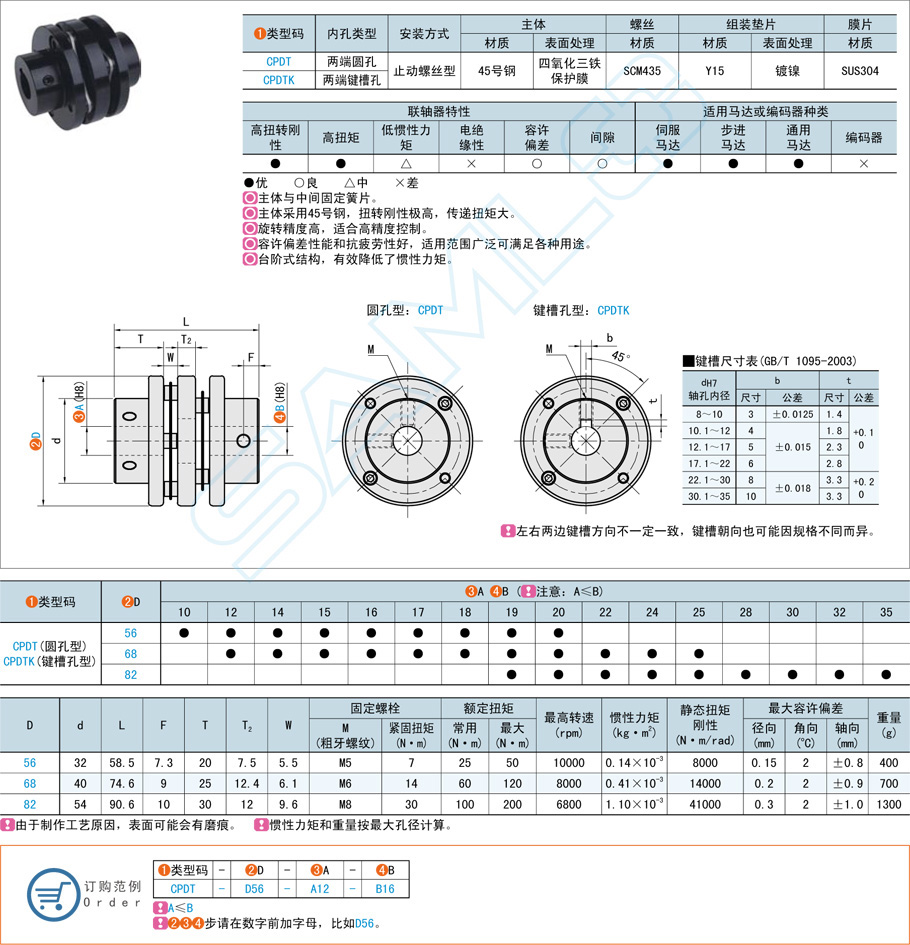 簧片式联轴器-低惯性力矩型·双簧片式规格参数尺寸