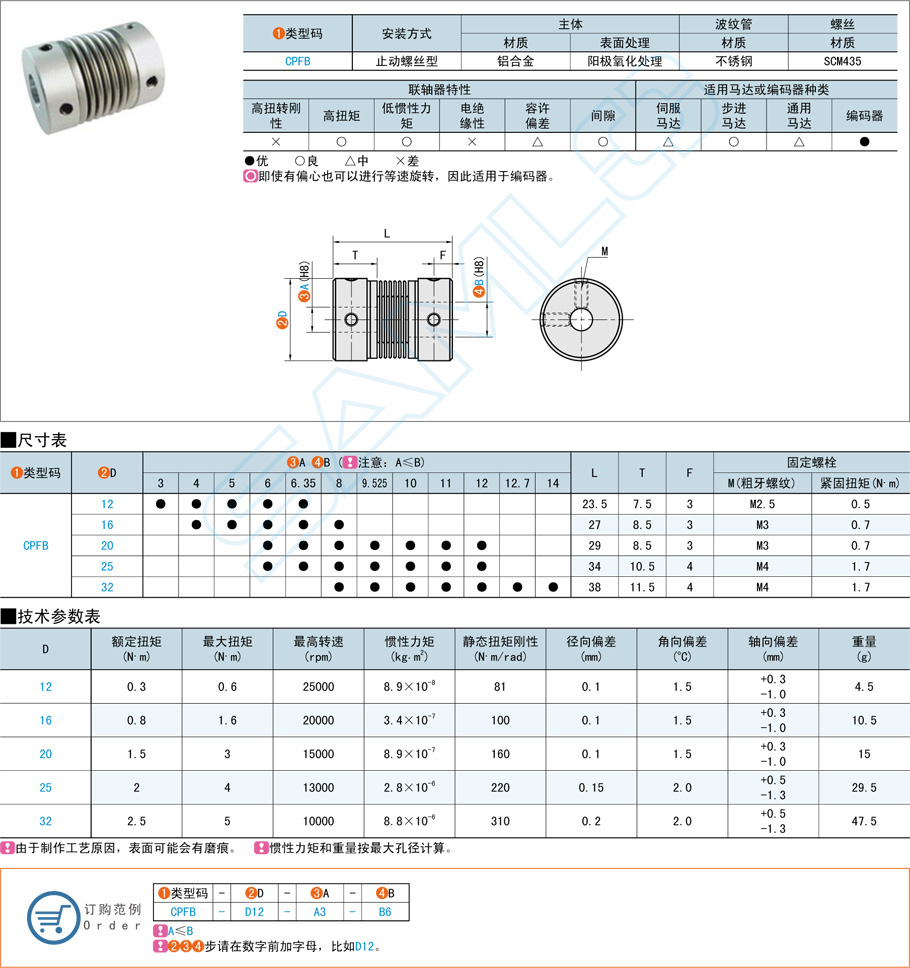 波纹管式联轴器-止动螺丝型规格参数尺寸