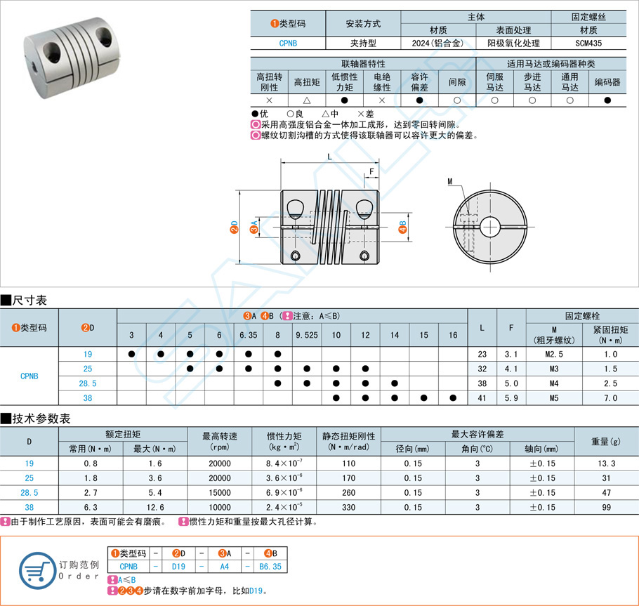 螺纹沟槽式联轴器-夹持型规格参数尺寸