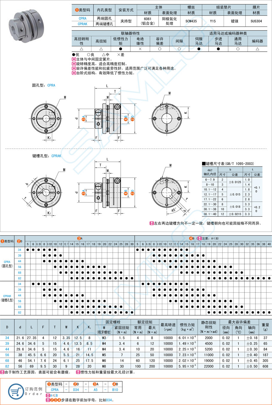 联轴器的选型与应用技巧