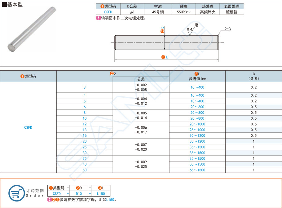 直杆型导向轴-基本型规格材质