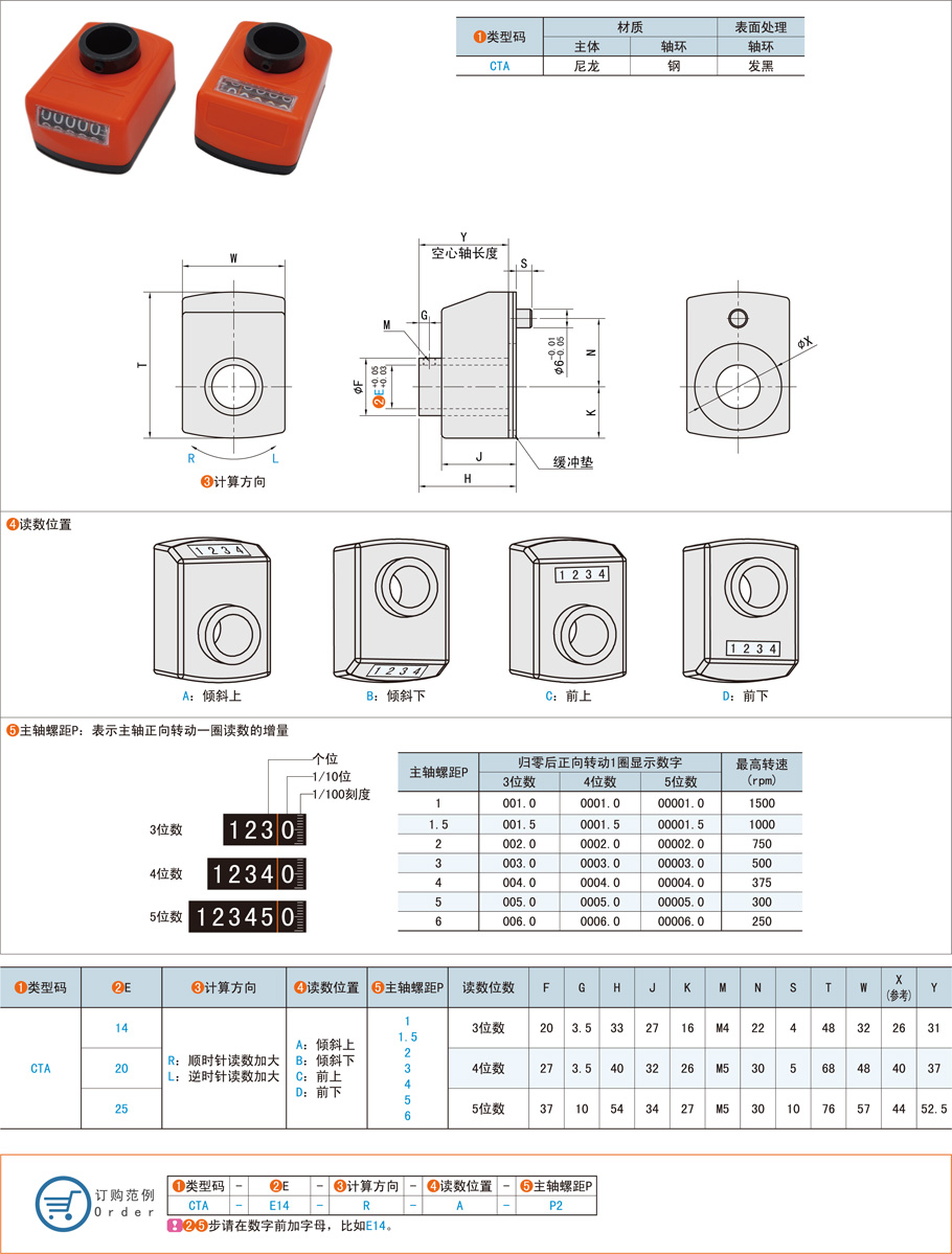 位置显示器,计数器规格参数尺寸材质