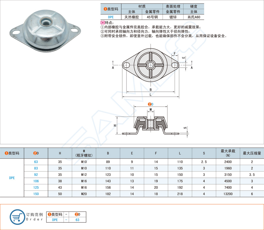 钟型减震器DPE规格参数尺寸材质