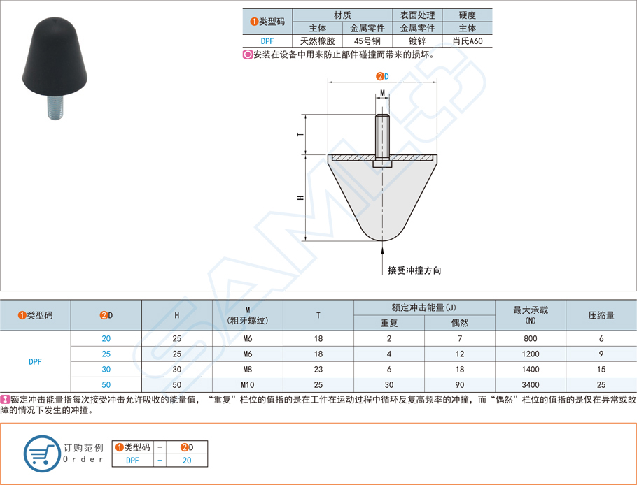 防撞减震器DPF规格参数尺寸材质