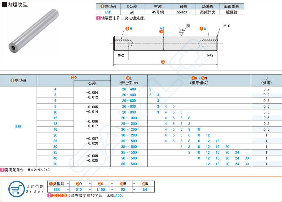 直杆型导向轴-内螺纹型规格材质