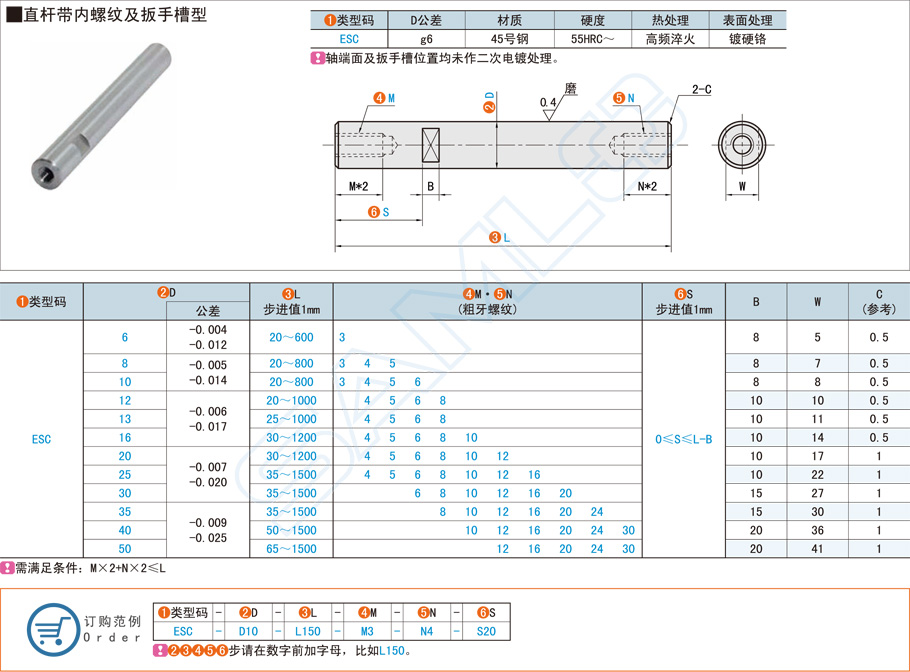 直杆型导向轴-内螺纹带扳手槽型规格材质