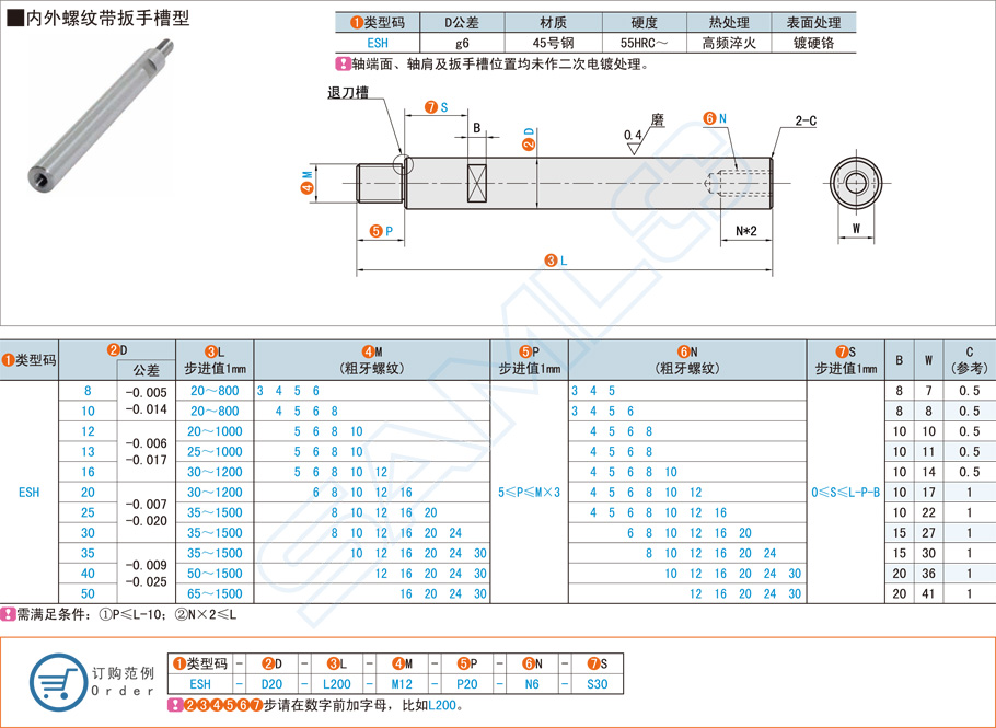 一端台阶型导向轴-内外螺纹带扳手槽型规格