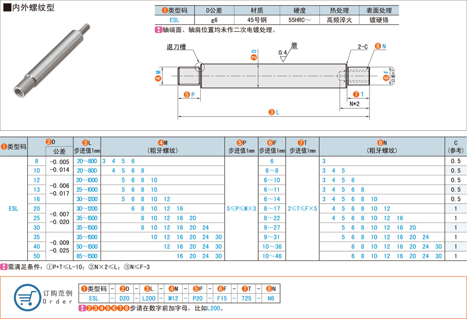 两端台阶型导向轴-内外螺纹型规格材质特点