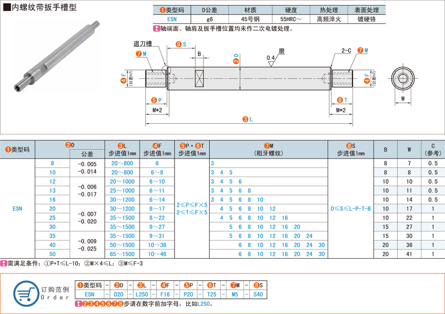 两端台阶型导向轴-内螺纹带扳手槽型规格类型