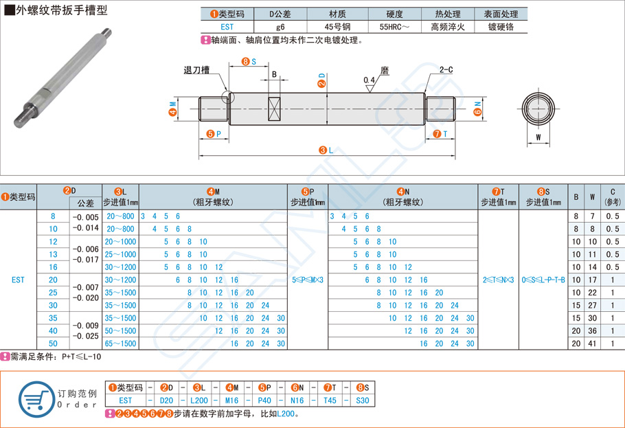 两端台阶型导向轴-外螺纹带扳手槽型材质特点规格