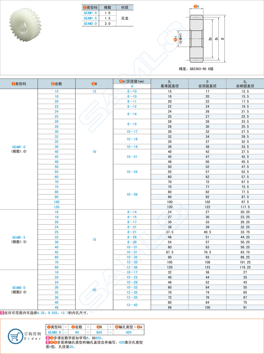 尼龙直齿轮在家用榨汁机的应用 尼龙直齿轮在家用榨汁机的应用