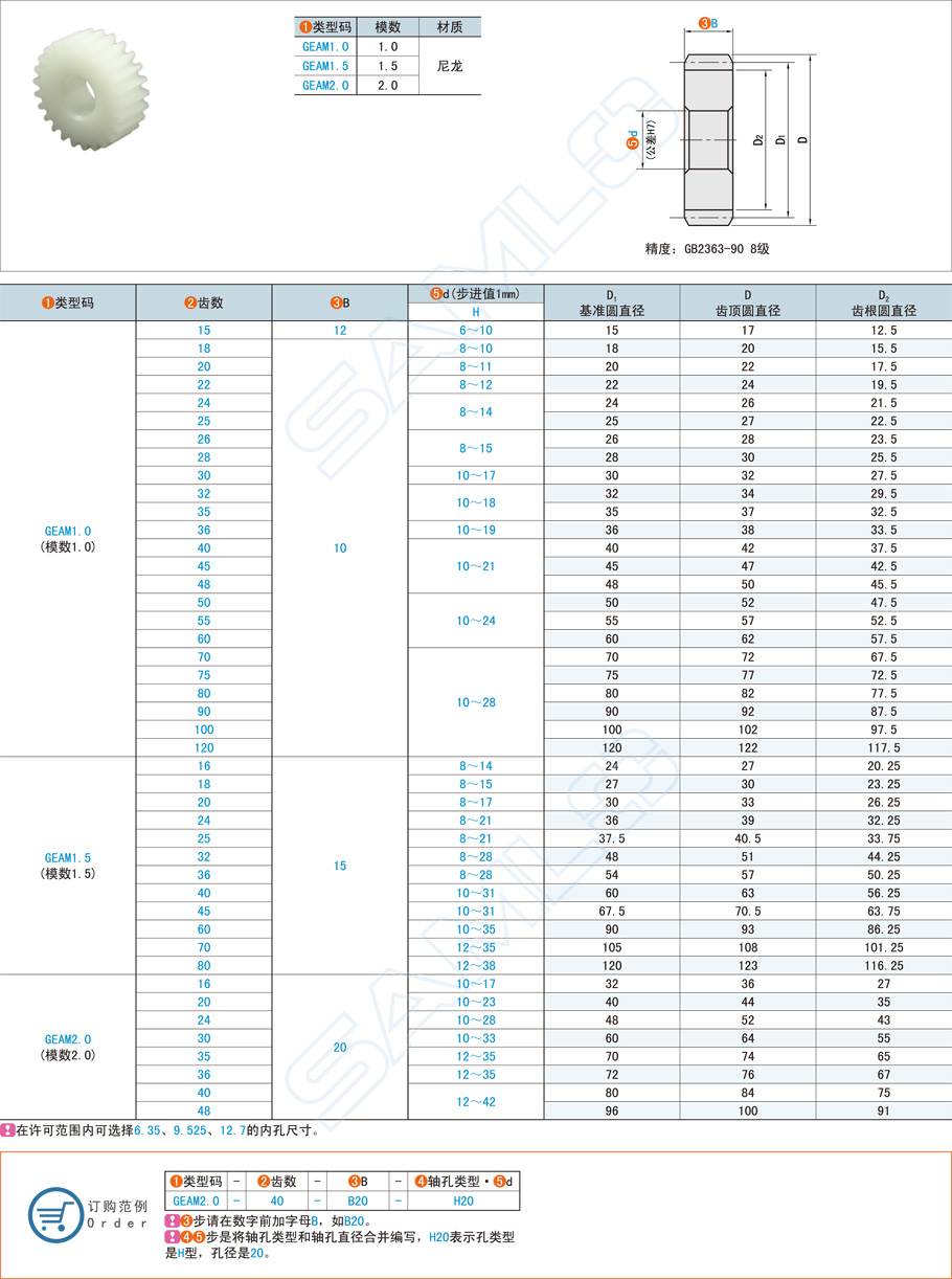 尼龙直齿轮-压力角20°模数1.0/1.5/2.0规格尺寸