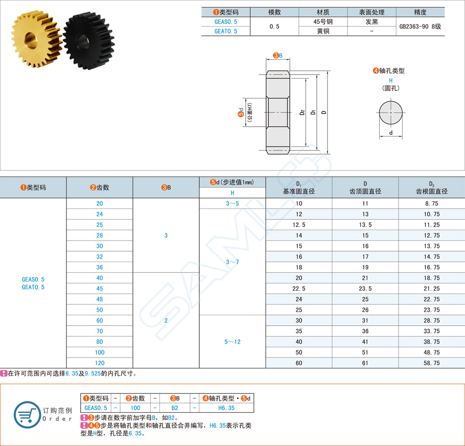 直齿轮-压力角20°模数0.5规格参数尺寸