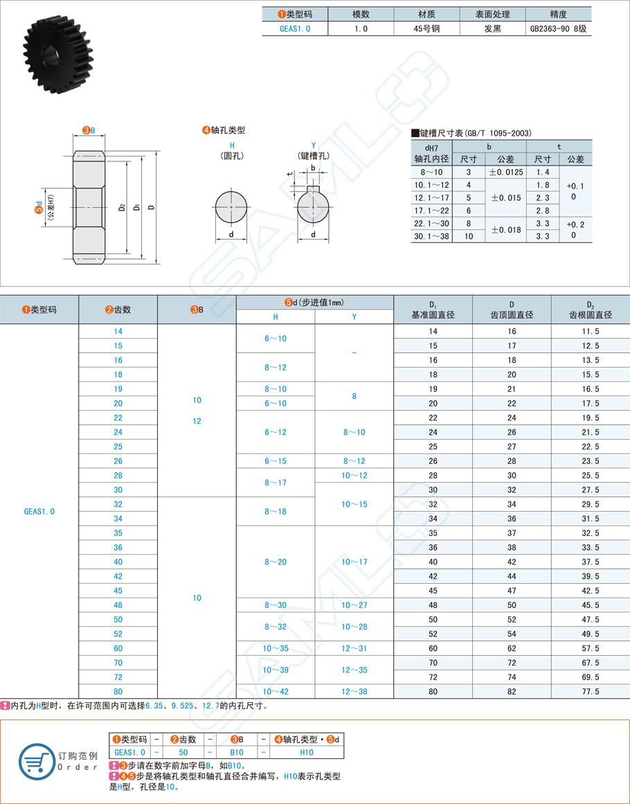 直齿轮-压力角20°模数1.0规格参数