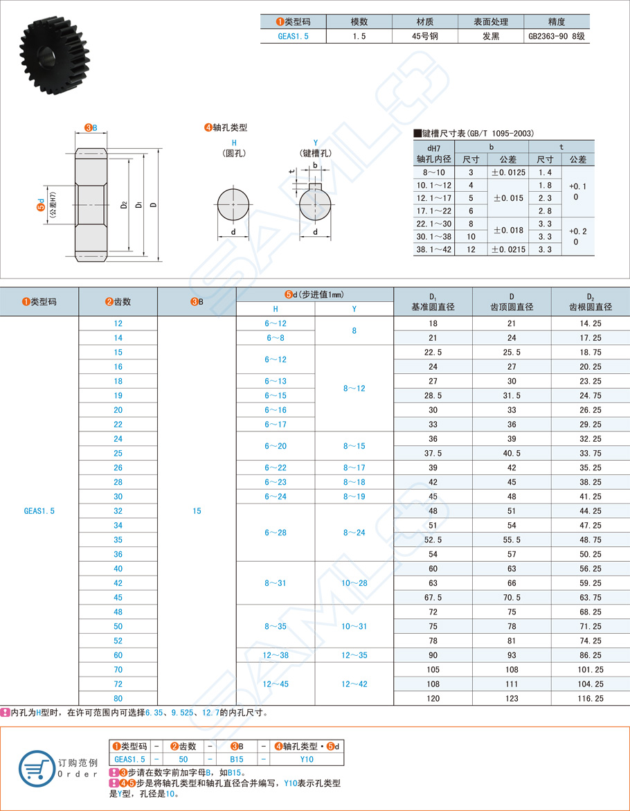 直齿轮-压力角20°模数1.5规格参数