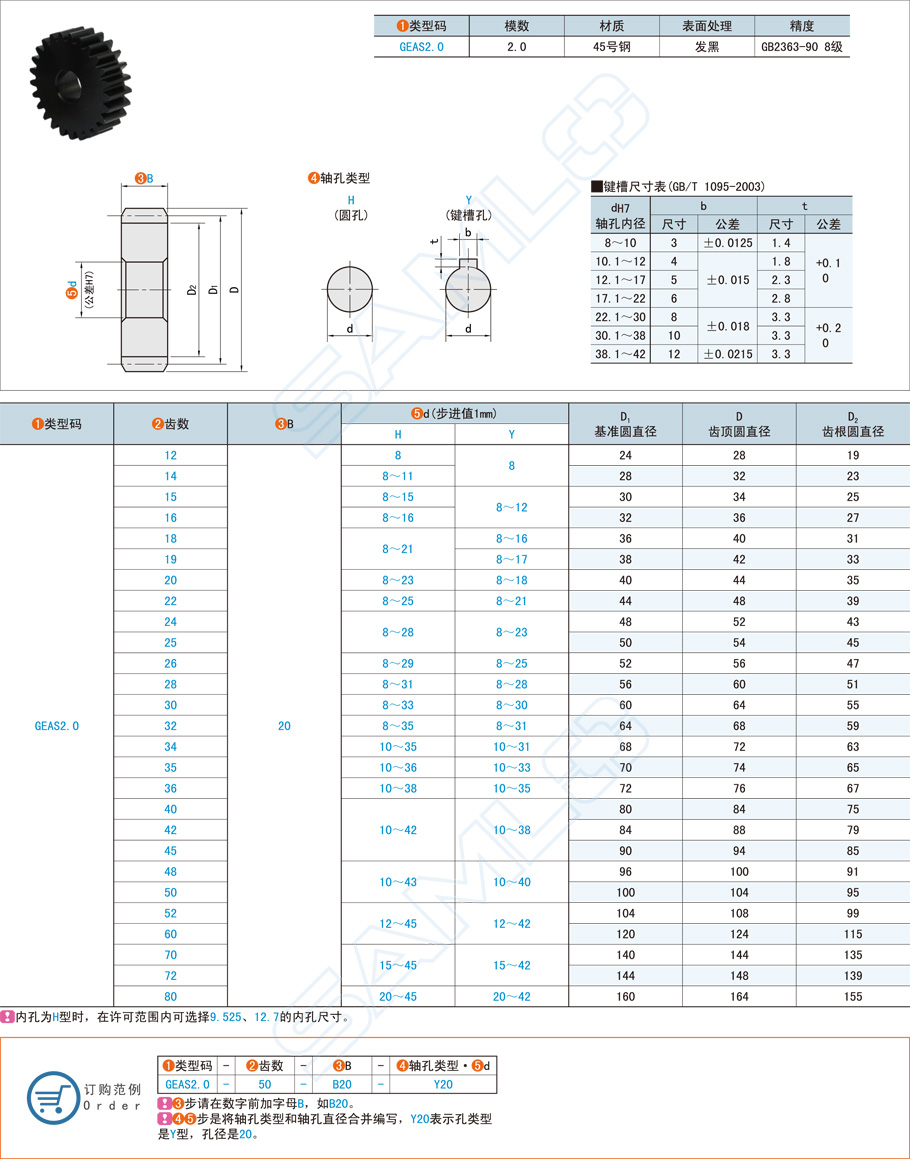 直齿轮-压力角20°模数2.0规格参数