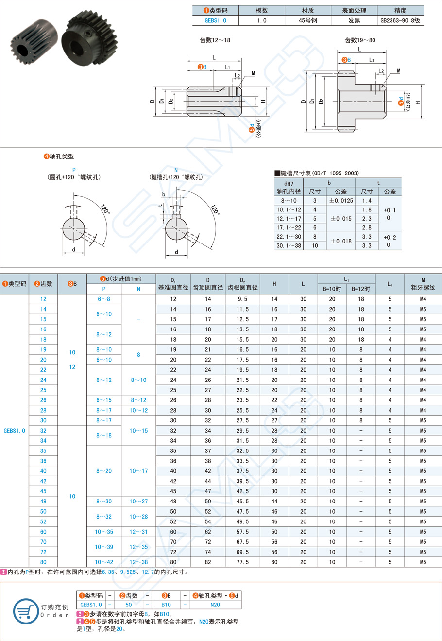 带凸肩型直齿轮-压力角20°模数1.0规格参数