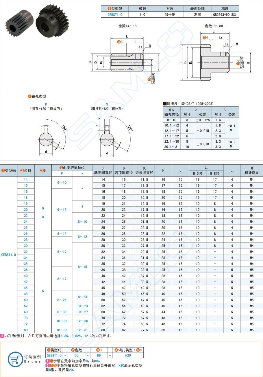 带凸肩薄型直齿轮-压力角20°模数1.0规格参数