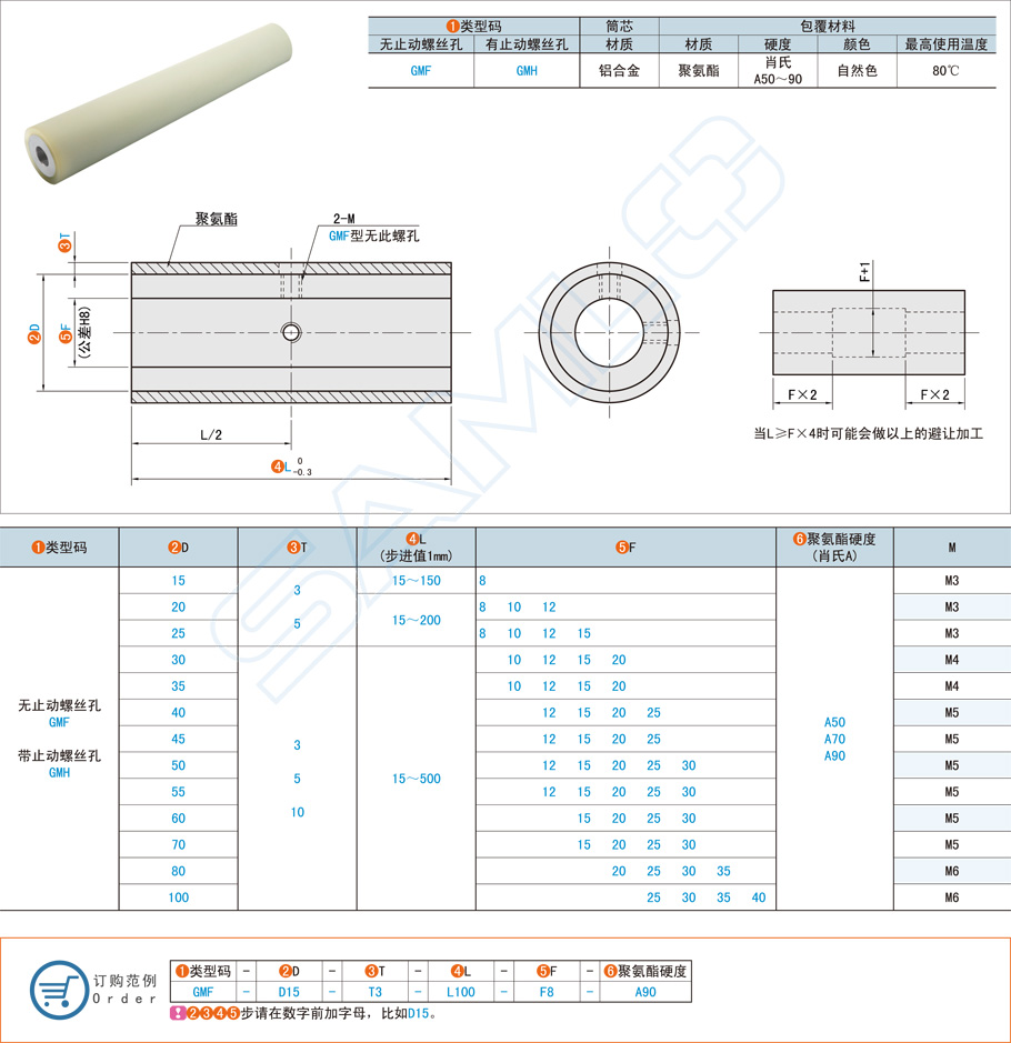 聚氨酯成形滚轮-包胶辊筒直柱型规格参数尺寸材质