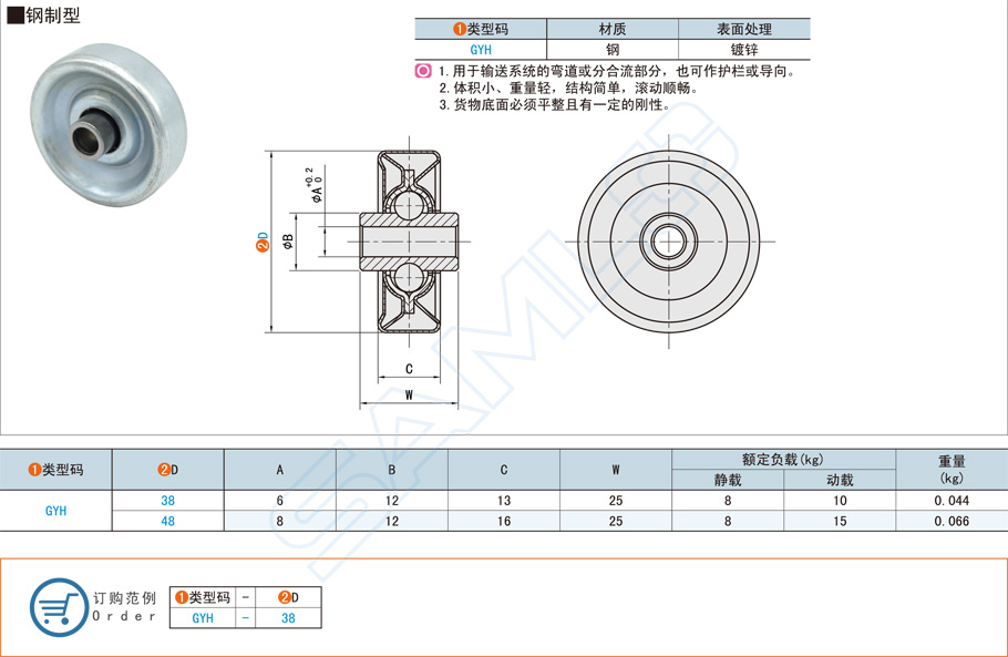 福来轮-钢制型规格参数尺寸材质