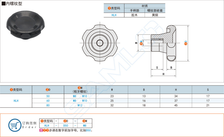 波纹把手-内螺纹型规格参数尺寸材质