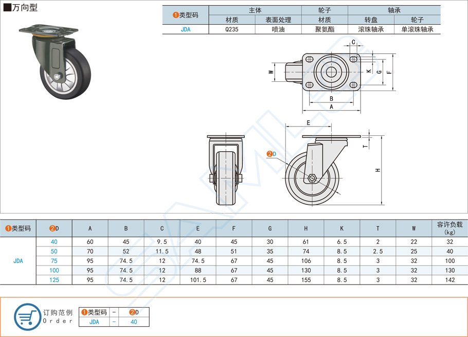 中载型脚轮-万向型JDA规格参数尺寸材质