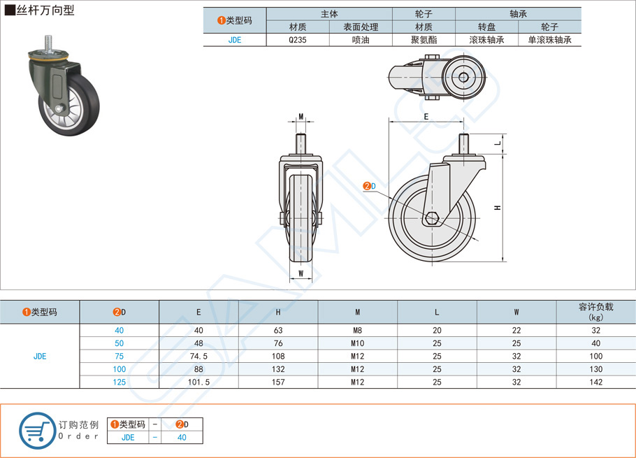 中载型脚轮-丝杆万向型规格参数尺寸材质