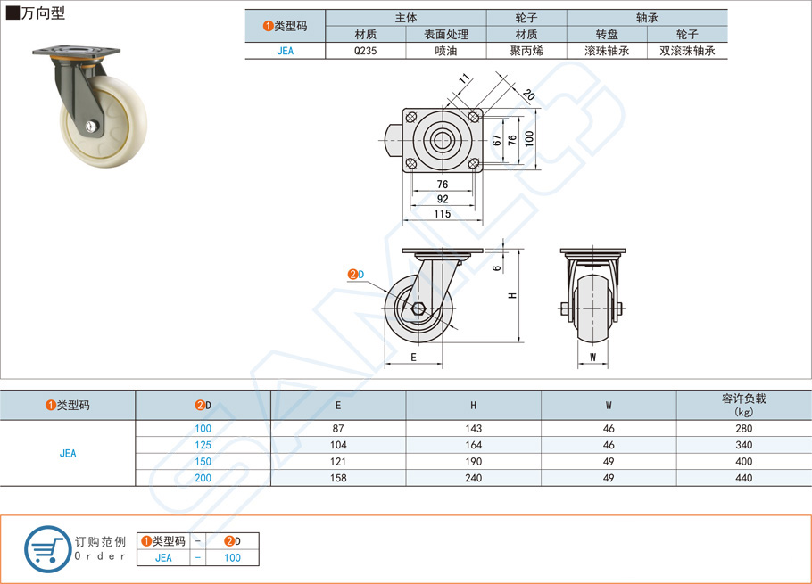 重载型脚轮的常见规格型号