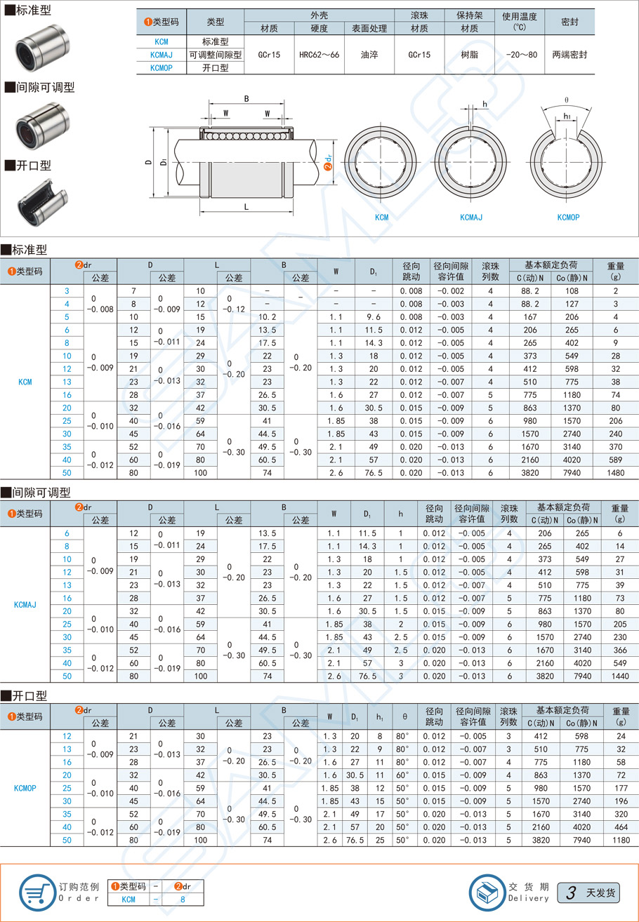 直线轴承-标准型1