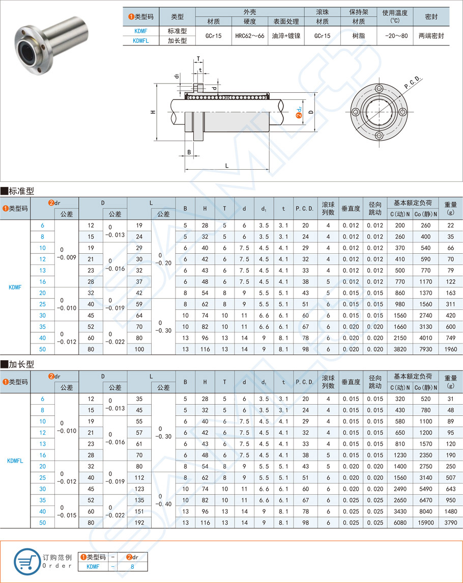 嵌入法兰直线轴承-圆法兰型规格参数