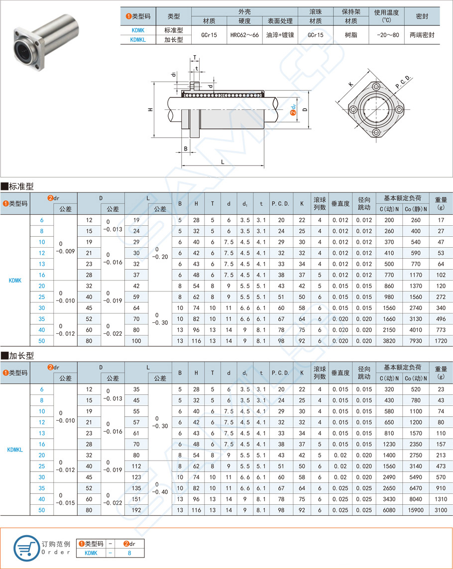 嵌入法兰直线轴承-方法兰型规格参数