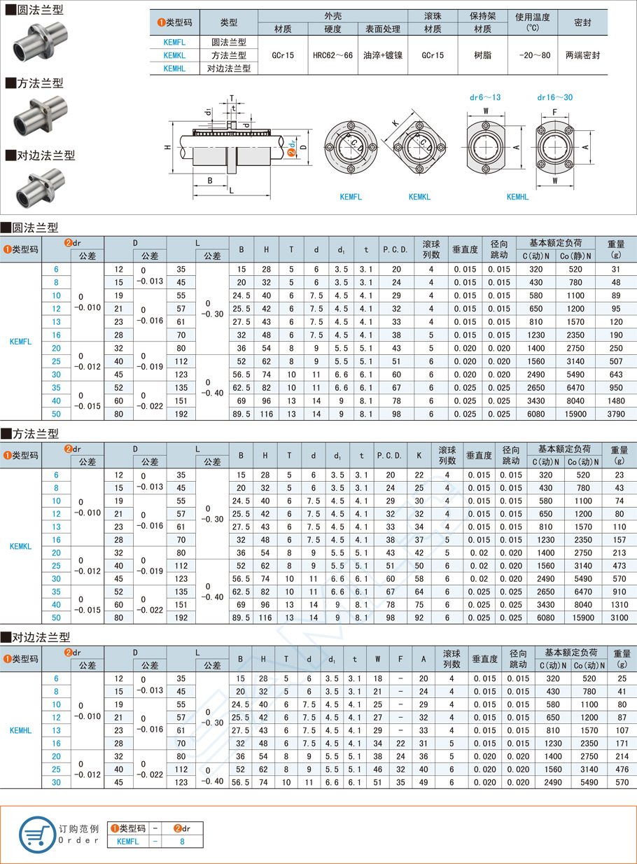 中间法兰直线轴承在起重机的应用方案